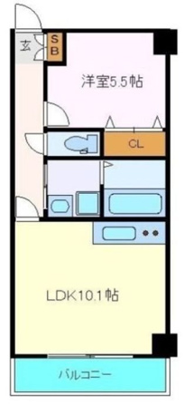 アークデュオ仙台宮町