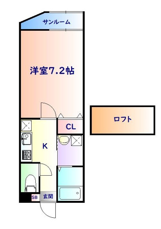 タイムズスクエア子平町