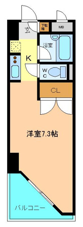 ホワイトキャッスル宮城野Ⅱ
