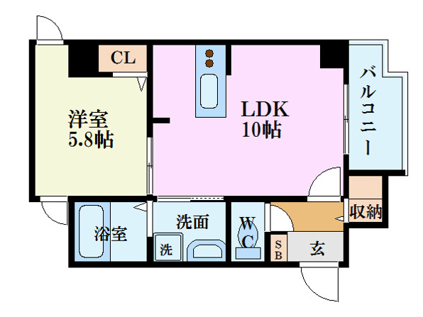 MARIO　TERRACE平野町