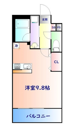 反転