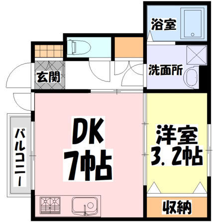 リヴィエールⅠ
