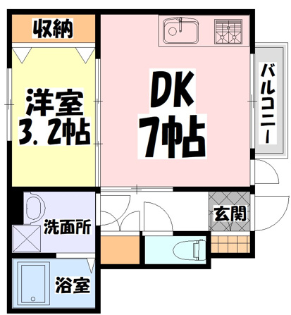 リヴィエールII