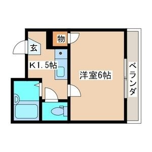 ☆★リブマックスの仲介手数料は家賃の半月分です★☆
