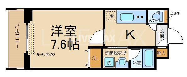 ベラジオ京都西院ウエストシティ