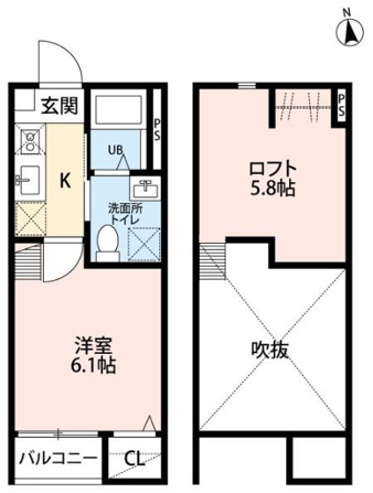 プレステージSendai