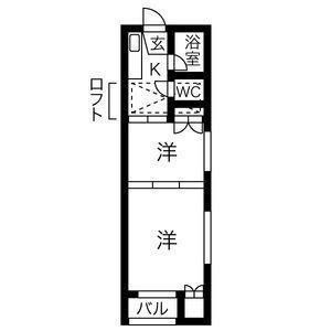 ☆★リブマックスの仲介手数料は家賃の半月分です★☆