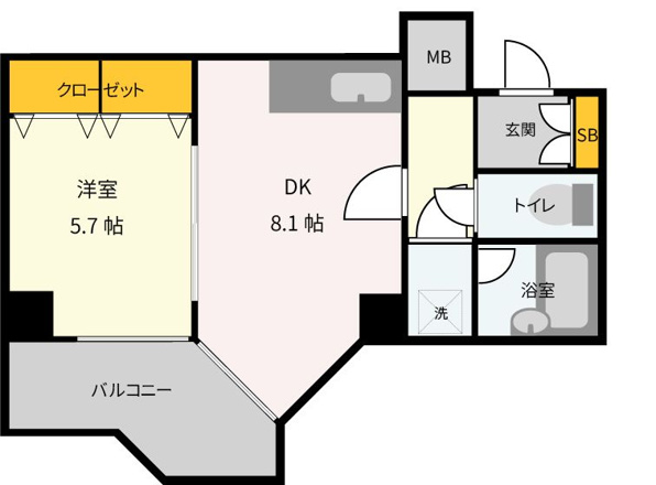 ロイヤル御池