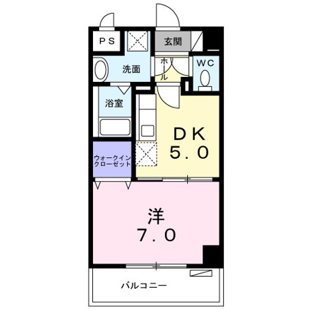 現状優先