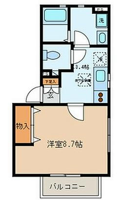 2面採光・角部屋
