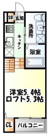 セレーナ仙台ドゥーエ