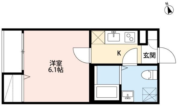 ☆★リブマックスの仲介手数料は家賃の半月分です★☆