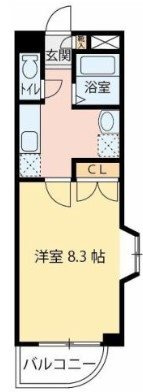 ☆★リブマックスの仲介手数料は家賃の半月分です★☆