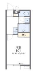 現状優先