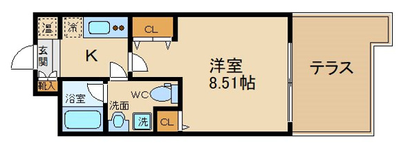 フォース二条城東