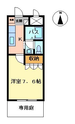 プロニティ・N