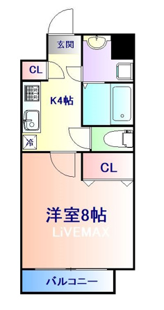 シェルグランデ土樋