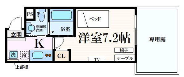 いろは梅小路