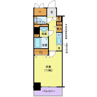 家具家電付きセットアップ賃貸