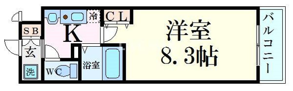 KDXレジデンス西大路