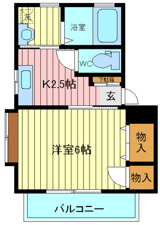 コーポストリーム