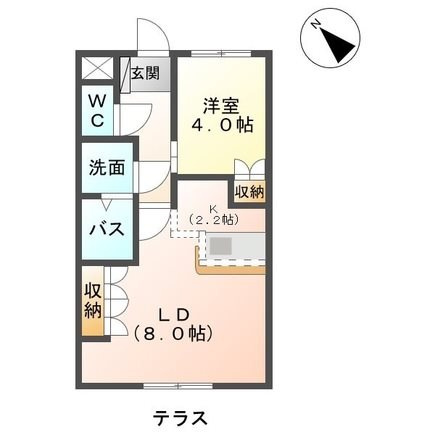 グランチェスタ・新田