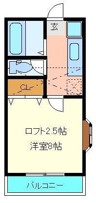 ※現状優先