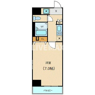 家具家電付きセットアップ賃貸