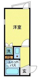 ゼネラルハイツ北千住