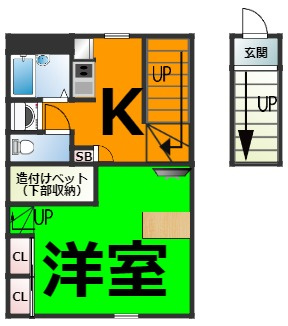 家具・家電付！！レオパレスyou