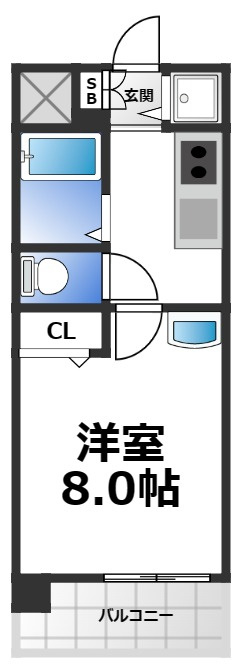 ブルーメンハウスの間取り