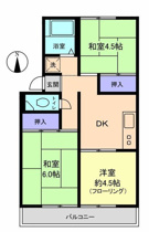 振分タイプで使いやすい間取です