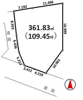【土地図】 | 広瀬売地