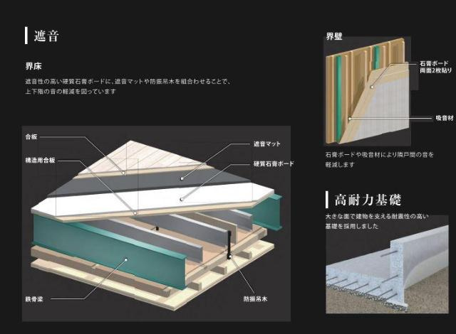シャングリラのその他|その他（イメージ）