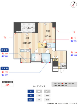 Ｓ－ＦＯＲＴ警固タワー