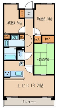 エミネンス滝野川