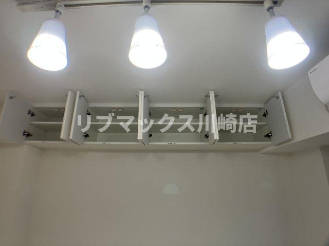 リテラス蒲田 