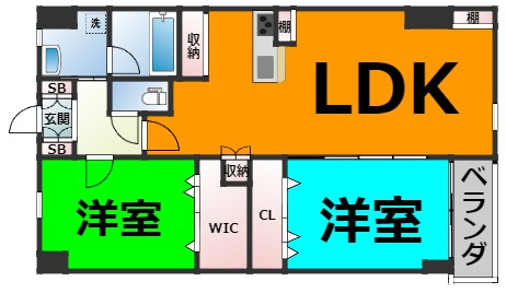 仲介手数料0円！！AREX丸の内IIの間取り