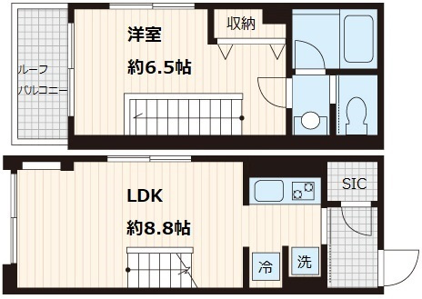 Fullea本郷の間取り|1LDK