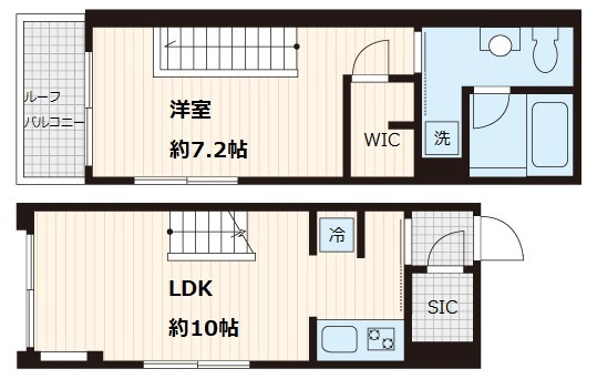 Fullea本郷
