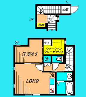 ソフィーネ西小山