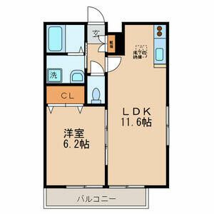 フォレストメゾンの間取り