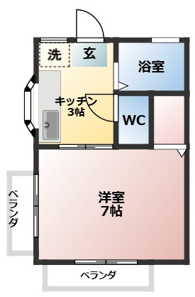 リバーハイツ