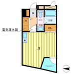 家具家電付き