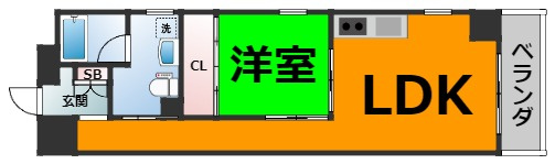 仲介手数料０円！！ザ・テラス丸の内の間取り