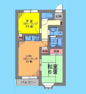 グレイスコート多摩川