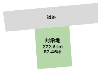 【土地図】 | 荒尾市八幡台2丁目 | ☆土地図☆　※簡略図のため現況優先です。