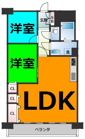 仲介手数料０円！！ハイレジデンス上園苑