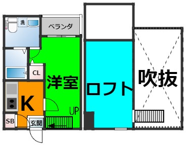 仲介手数料０円！！F.F.プレミア