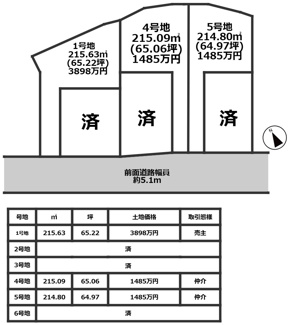  岡本町　6区画分譲地 5号地/6区画